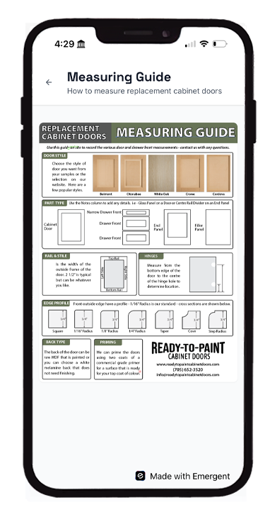 CabinetDoors.app — Measuring Guide